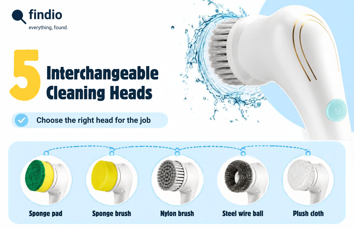 Handheld Electric Cleaning Brush
