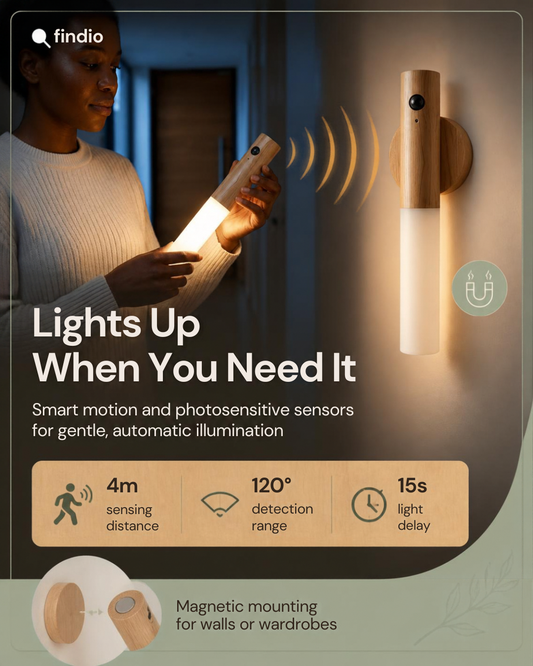 LED Motion Sensor Night Light