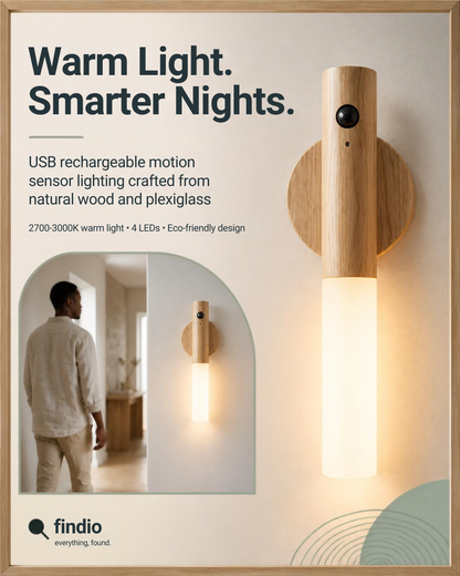 LED Motion Sensor Night Light