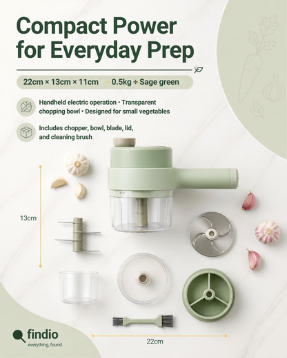 Handheld Electric Food Chopper